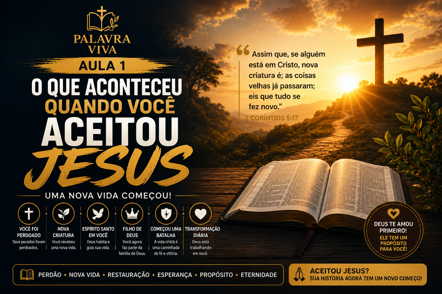 O Que Aconteceu Quando Você Aceitou Jesus