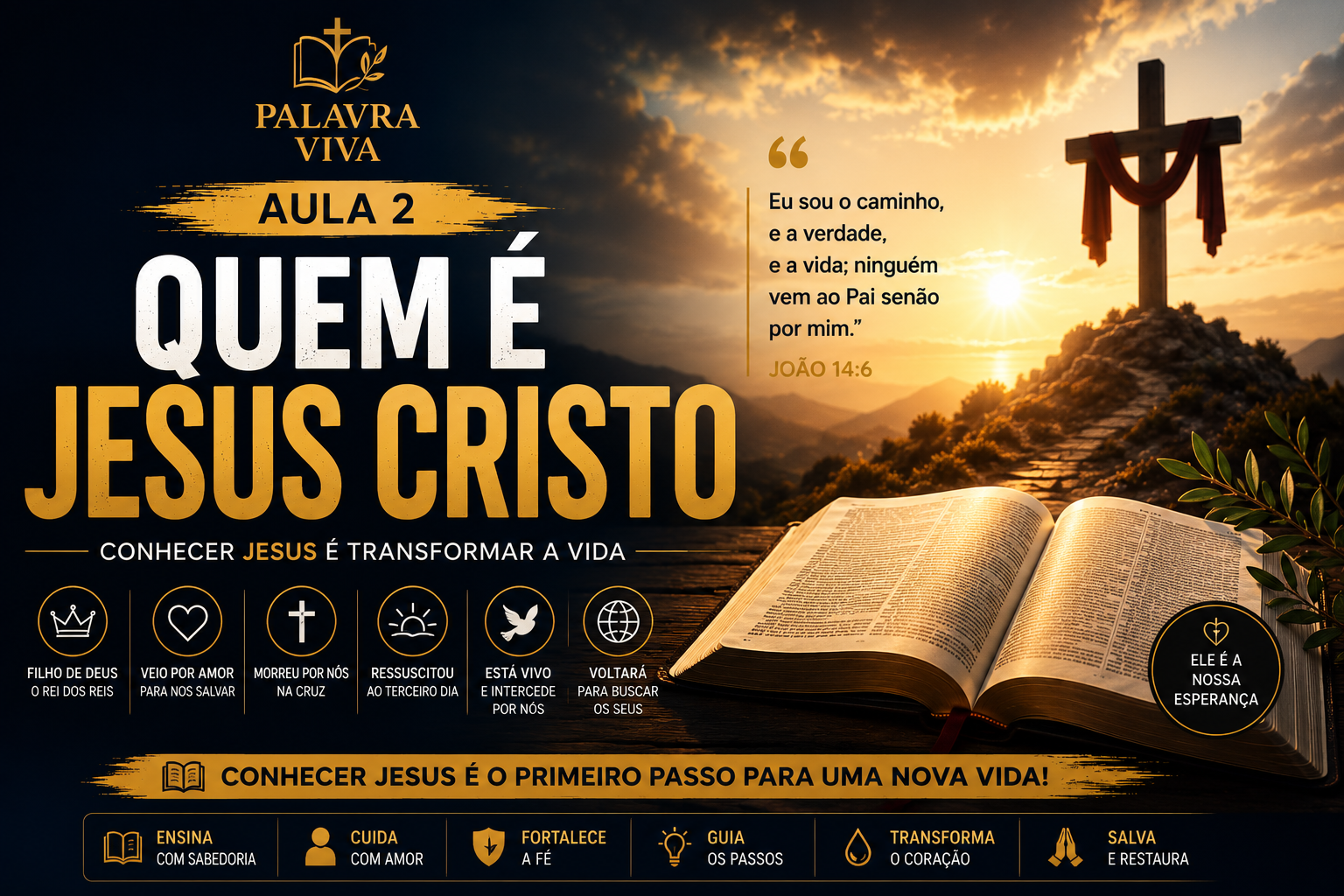 Quem é Jesus Cristo