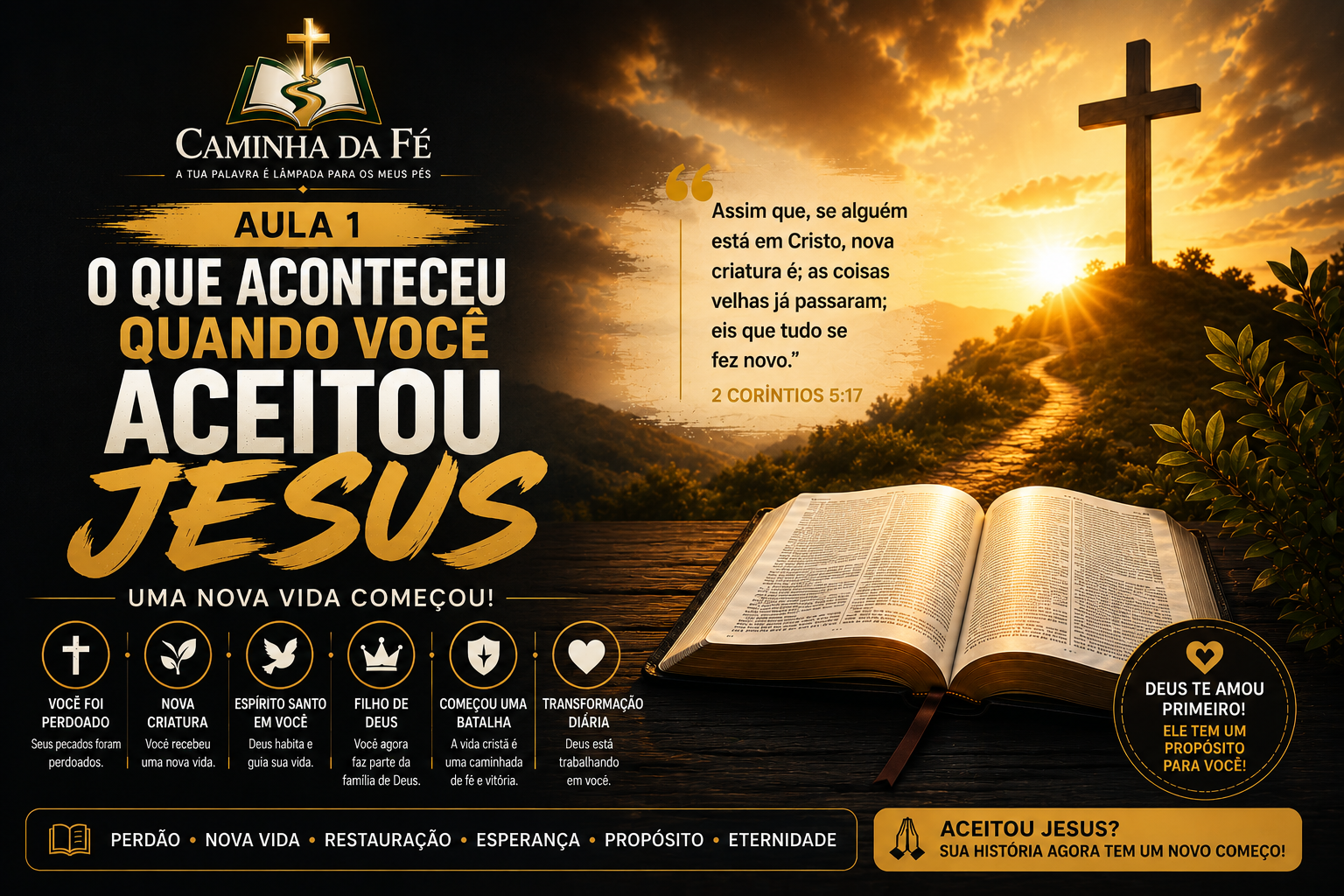 O Que Aconteceu Quando Você Aceitou Jesus